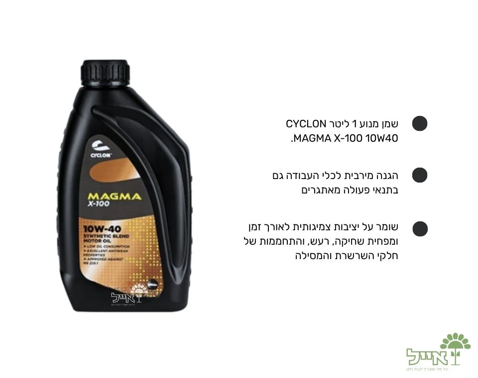 תמונה ממוזערת 2
