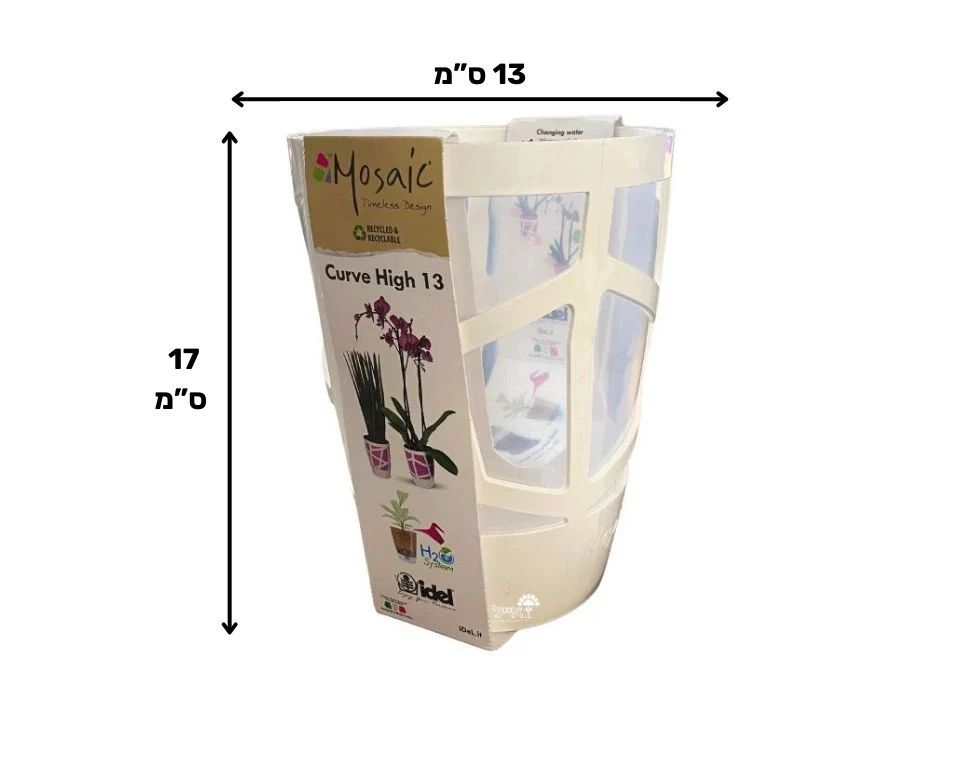 תמונה ממוזערת 2